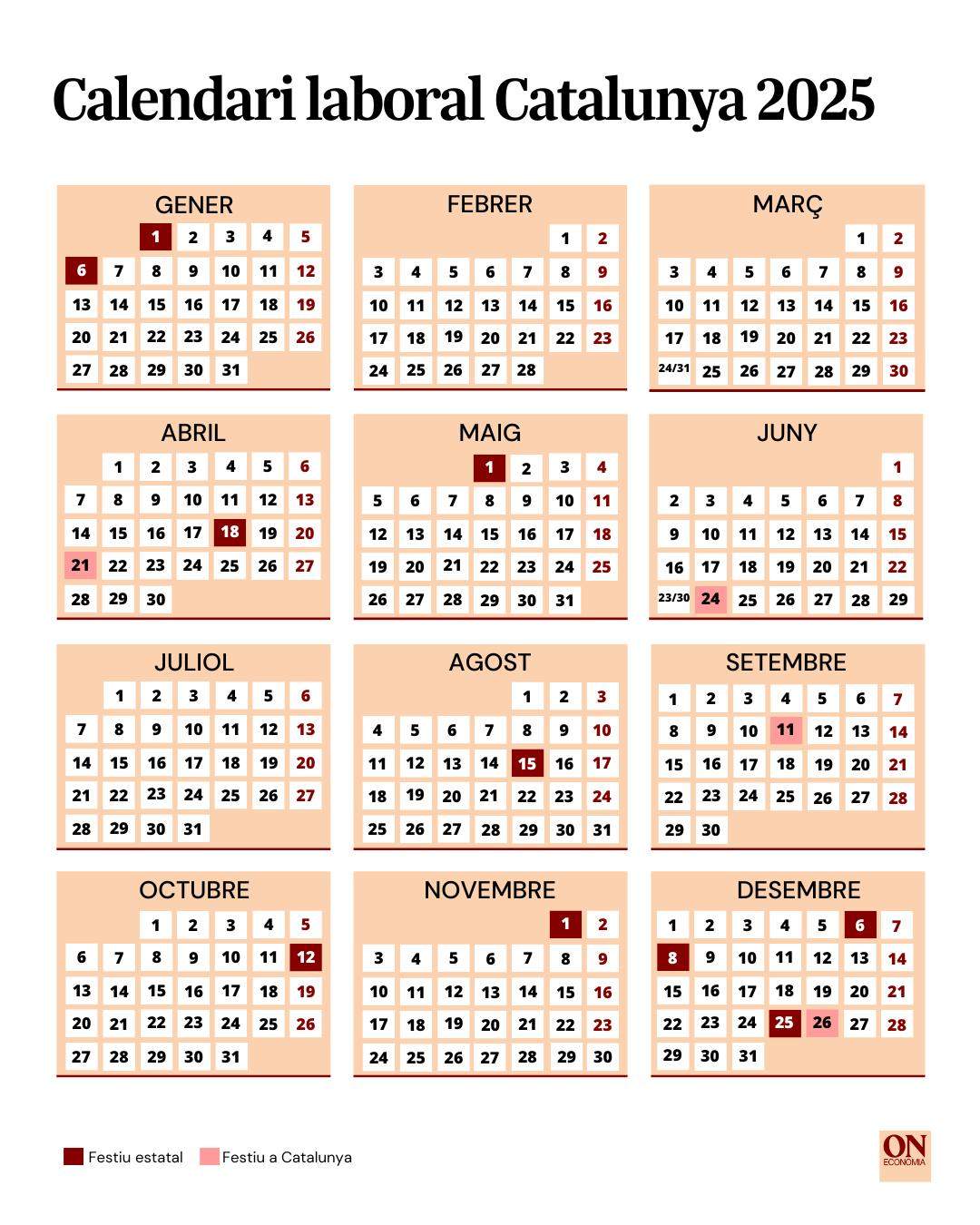 Calendari laboral Catalunya 2025