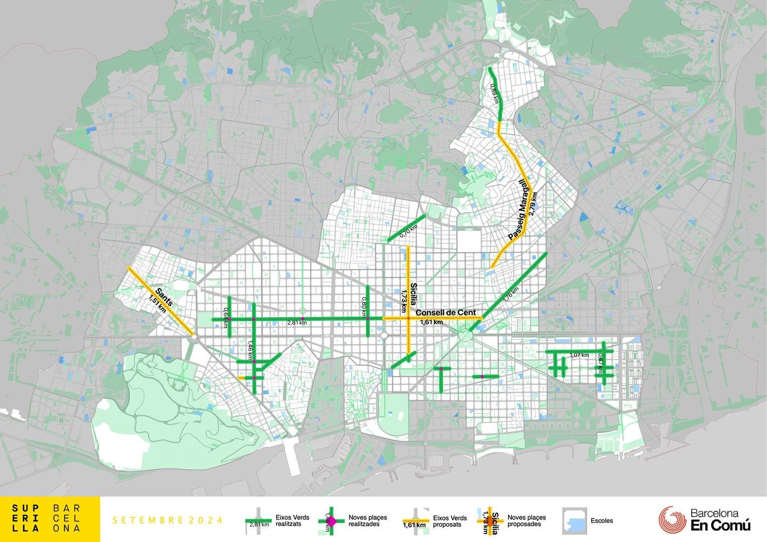 Cuatro nuevos megaejes verdes en Barcelona, propuesta de los comunes para pactar los presupuestos