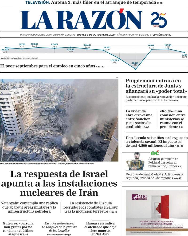 La Razón