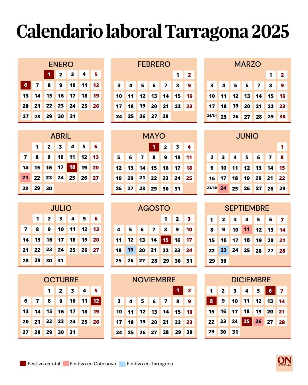 Calendario laboral Tarragona 2025