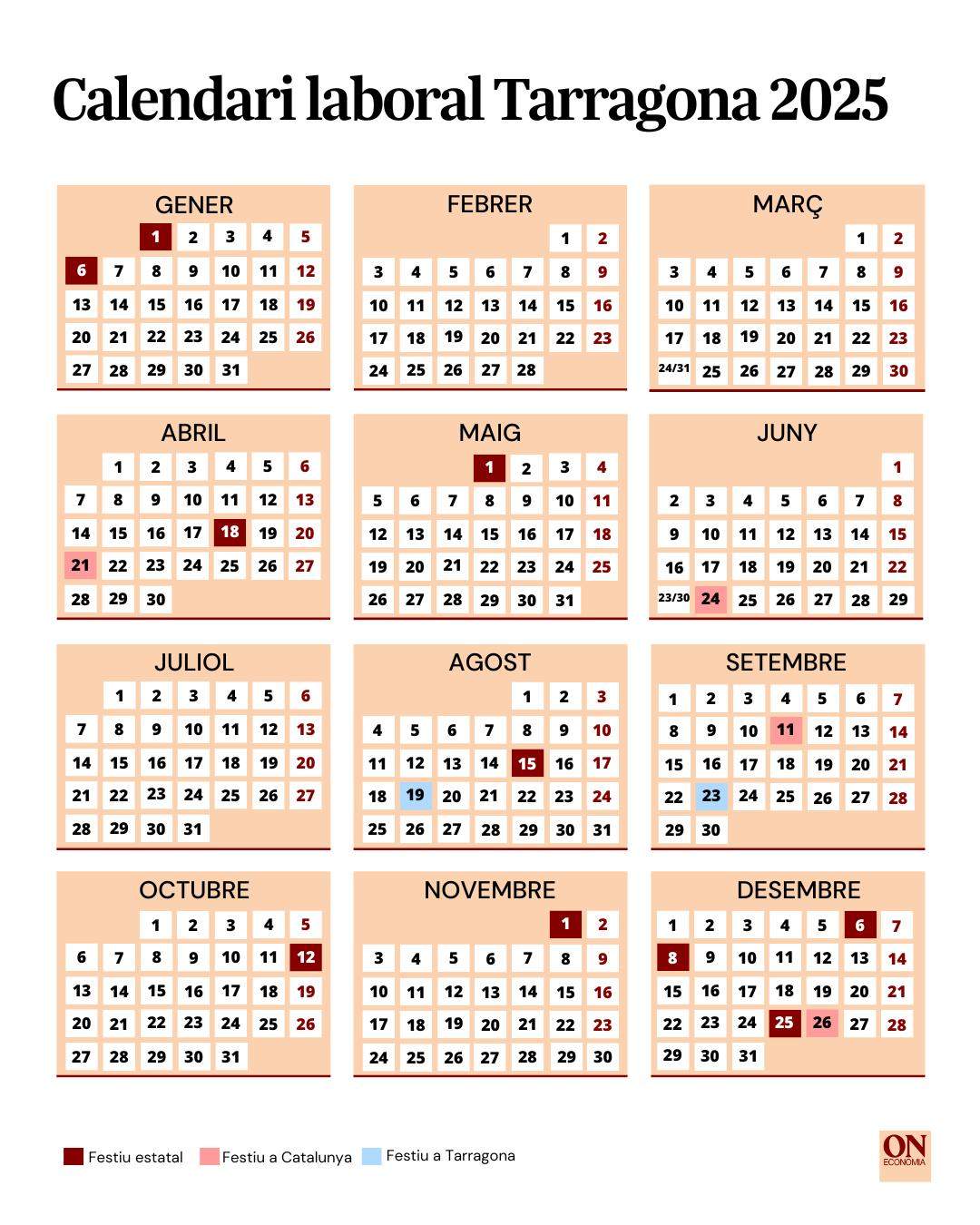 Calendari laboral Tarragona 2025: tots els ponts i dies festius