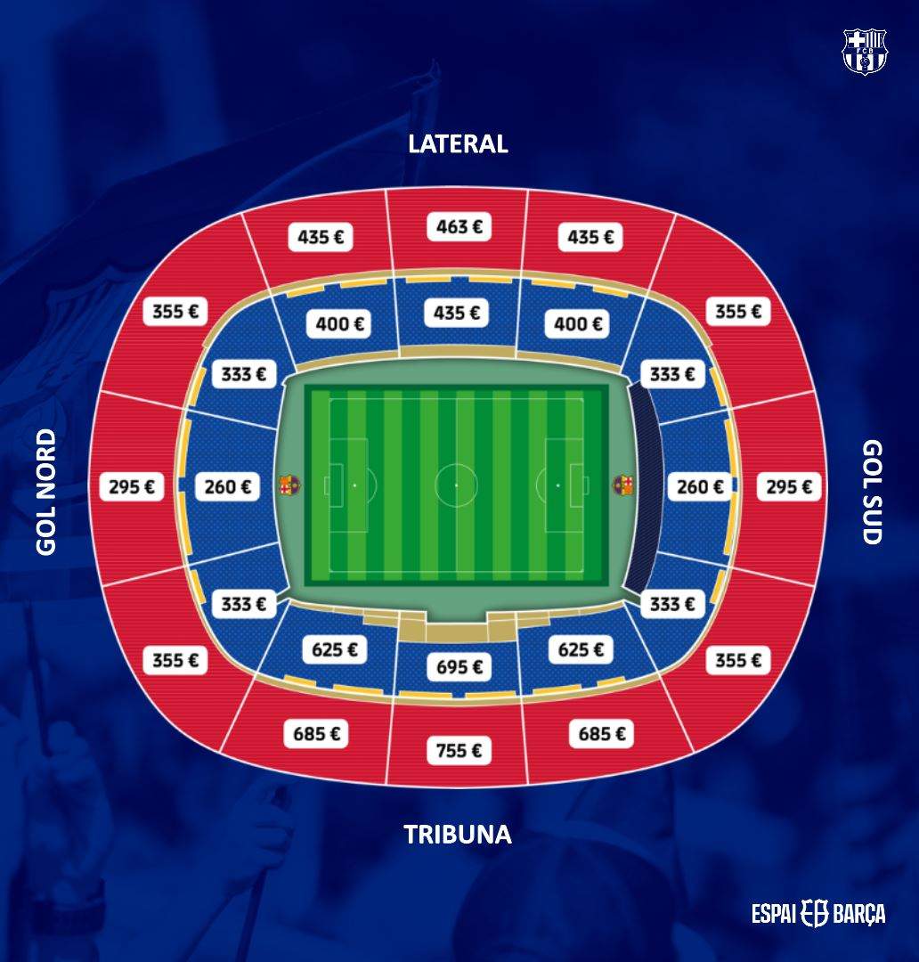 Precios socios Barça Spotify Camp Nou 2024 25