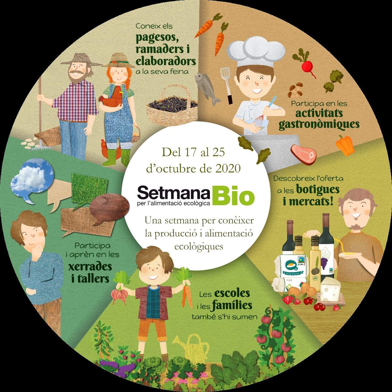 La Setmana Bio llega a su XII edición