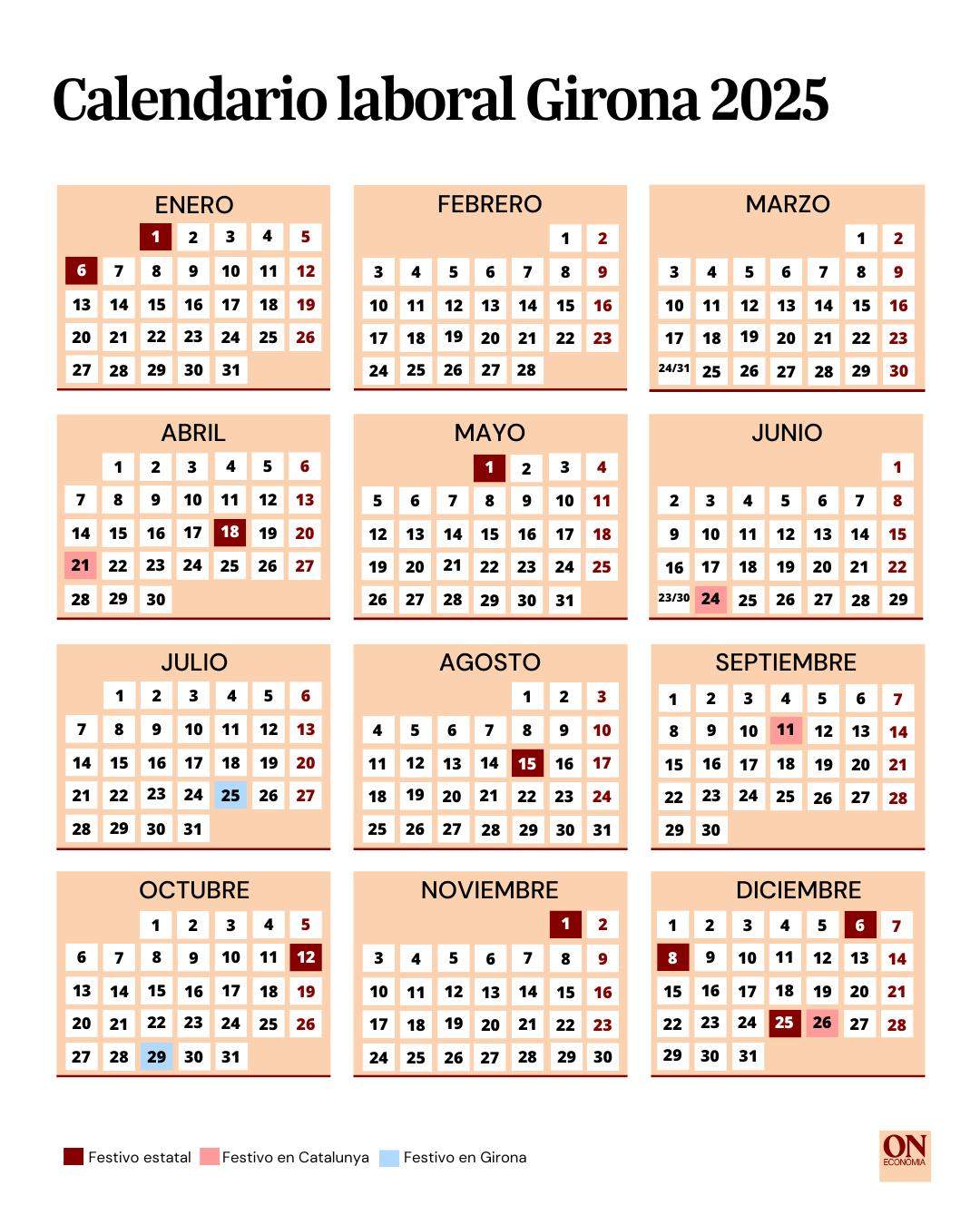 Calendario laboral Girona 2025 BO