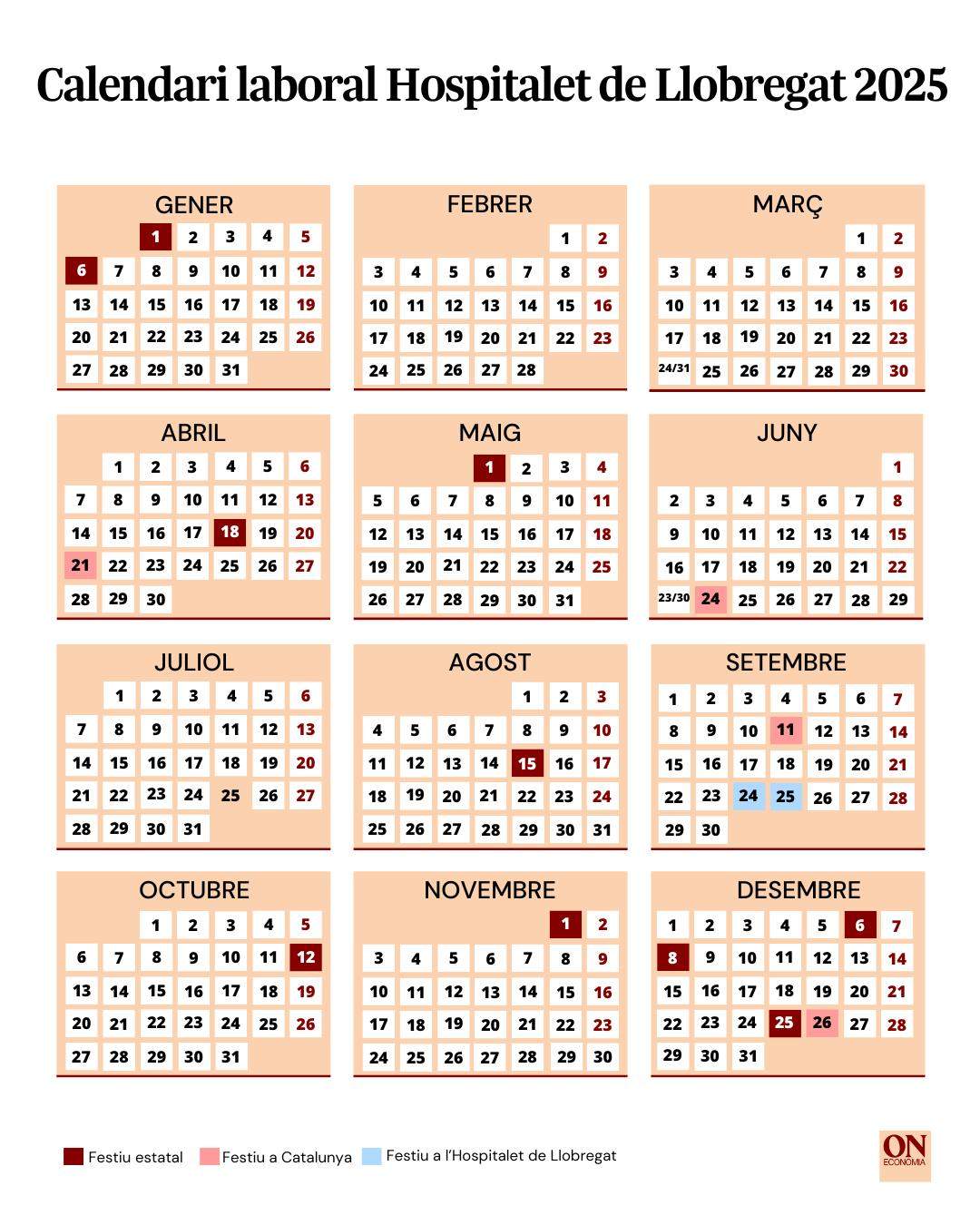 Calendario laboral Hospitalet Llobregat 2025