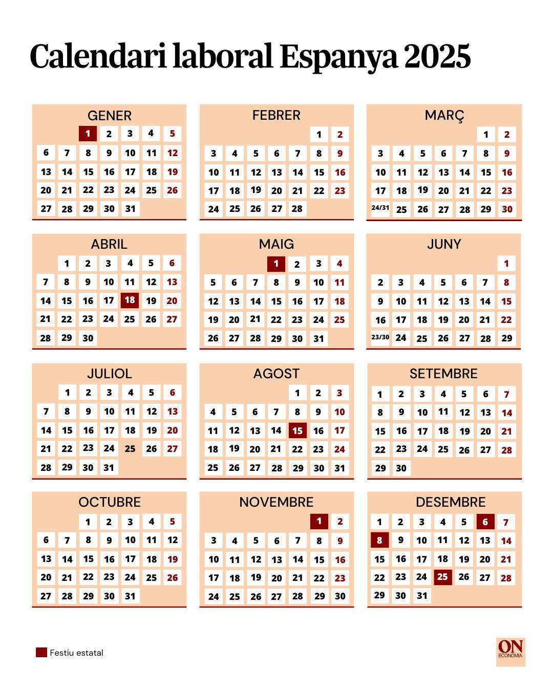 Calendari laboral Espanya 2025