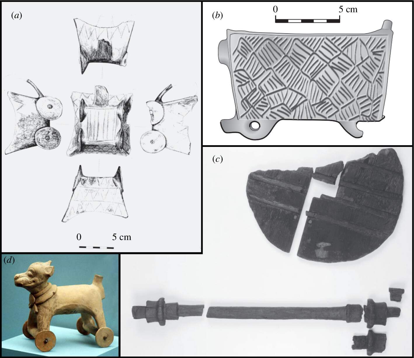 La invención de la rueda: una nueva teoría apunta a los Cárpatos hace 6.000 años