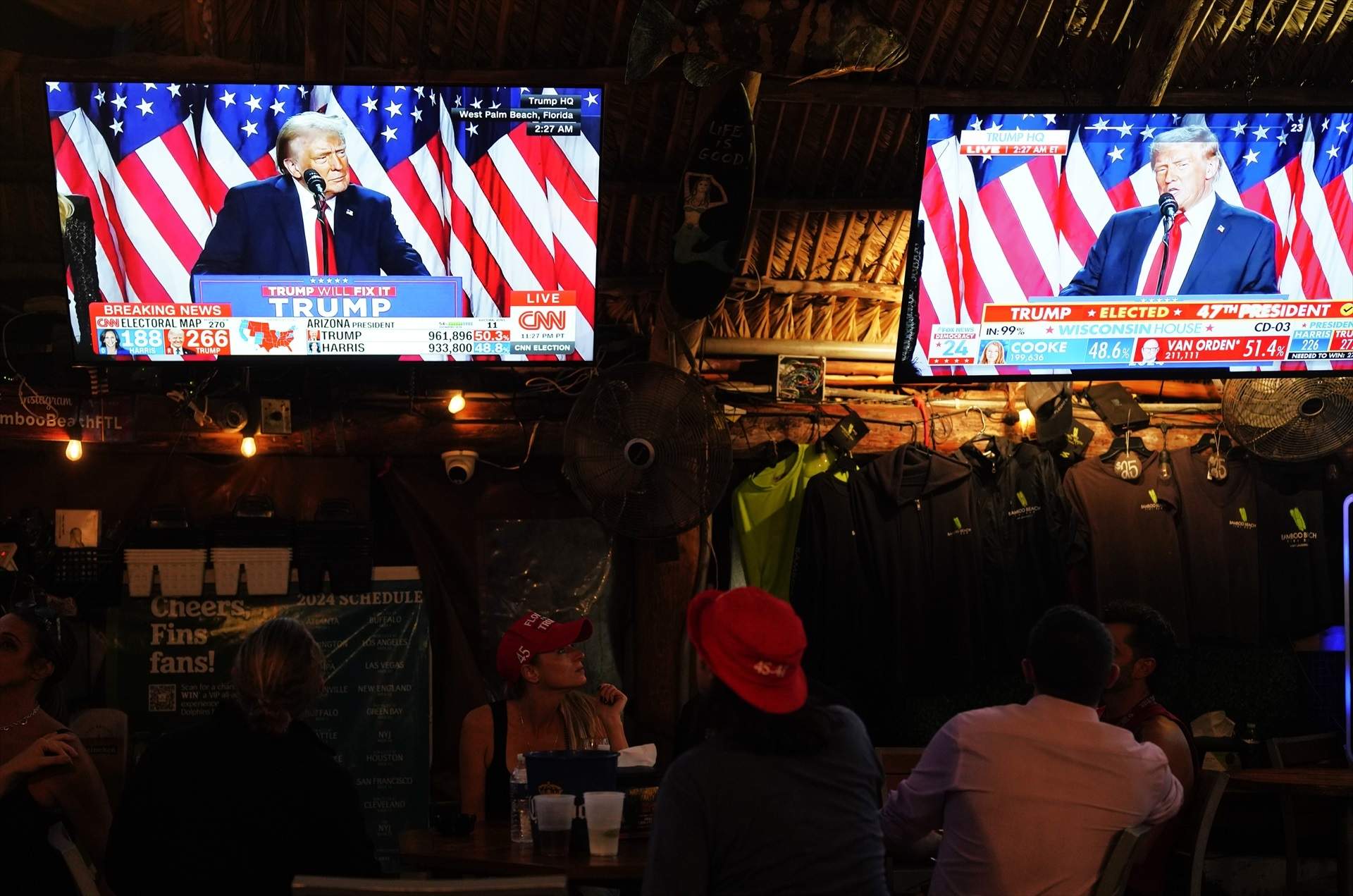 EuropaPress 6324982 fuerte lauderdale nov 2024 supporters of the republican party attend an