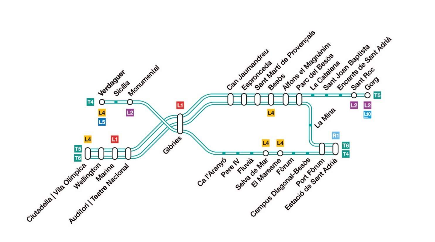 tram besòs linia inauguració fase 1 diagonal verdaguer ajuntament barcelona