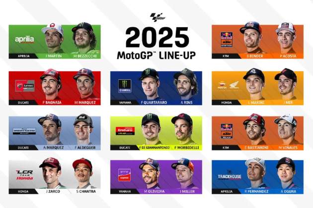 MotoGP equipos 2025 pilotos / Foto: MotoGP