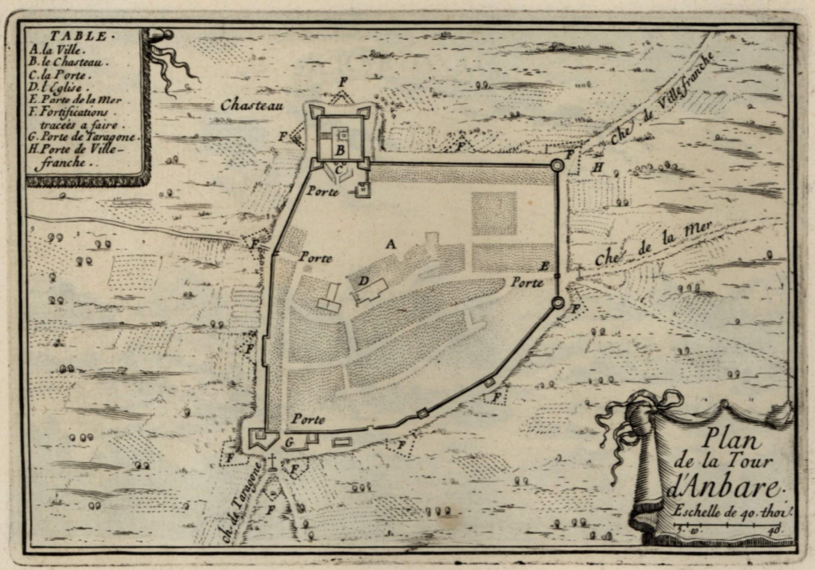 Plànol de Torredembarra (1668). Font Institut Cartografic de Catalunya