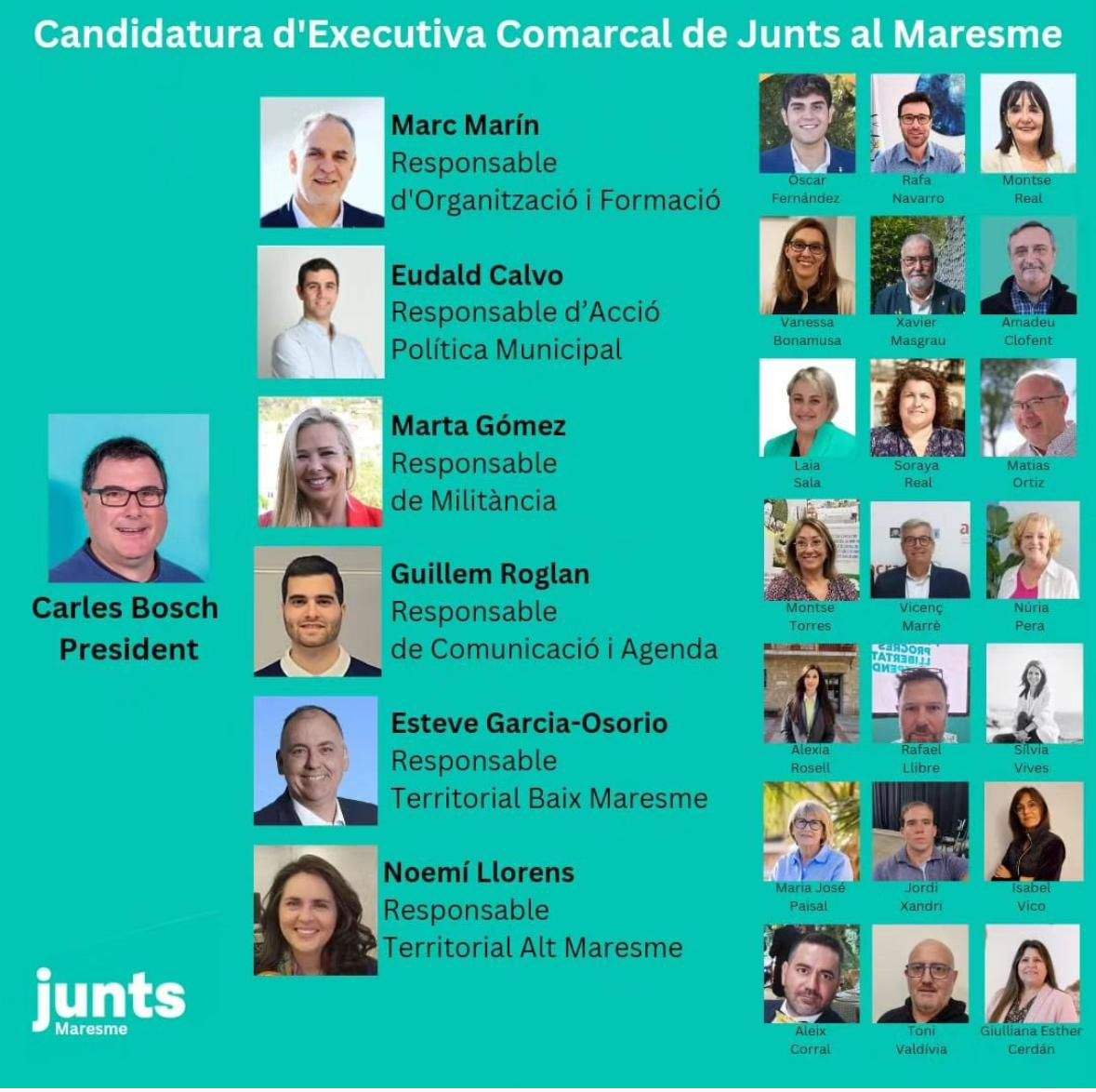 La candidatura liderada por Carles Bosch en las elecciones de la ejecutiva de Junts en el Maresme