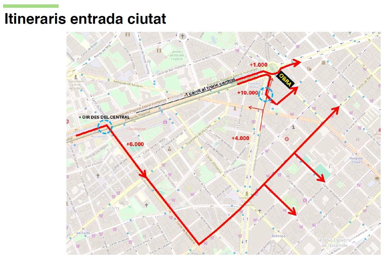 itineraris entrada ciutat obres l8 fgc