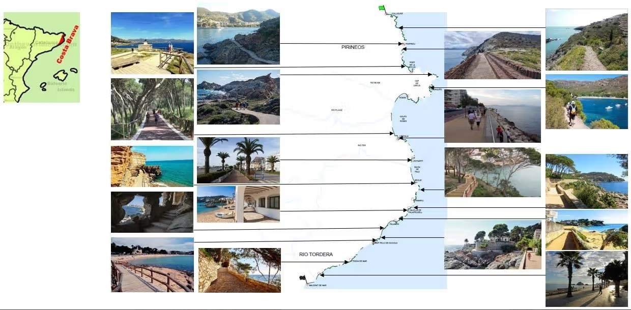 El proyecto de Camí de Mar