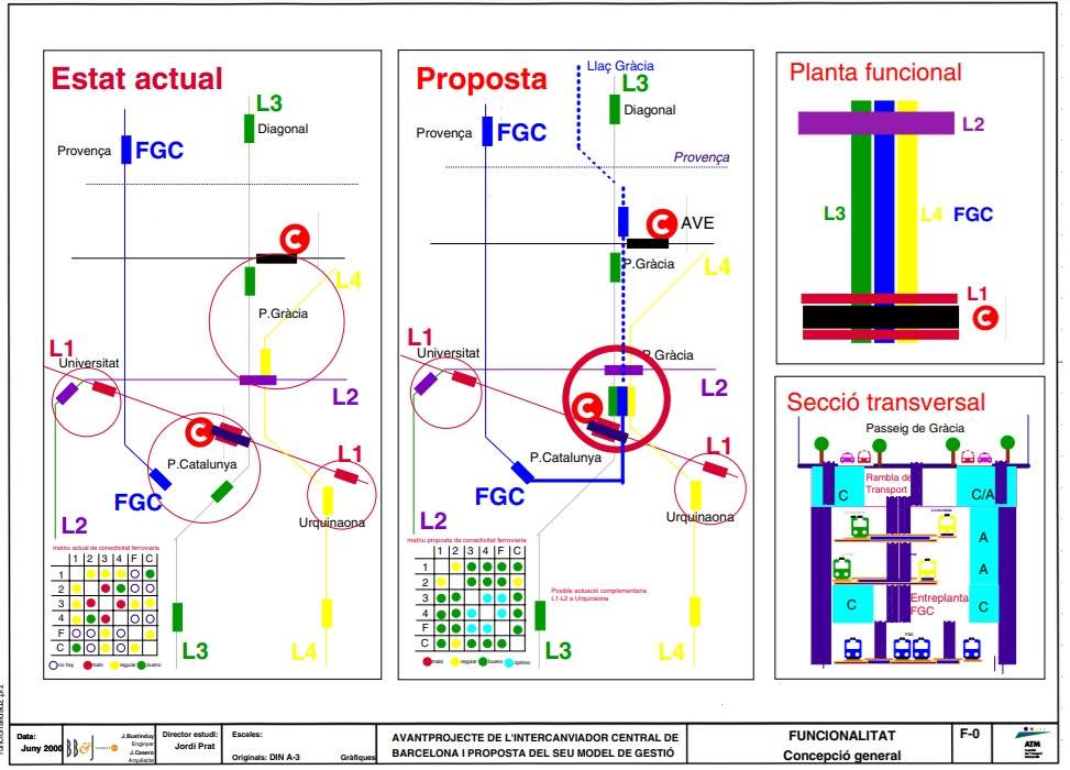 projecte intercanvaidor central plaça catalunya 1