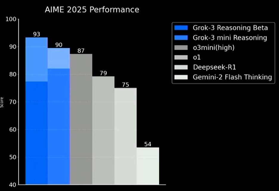 grok1