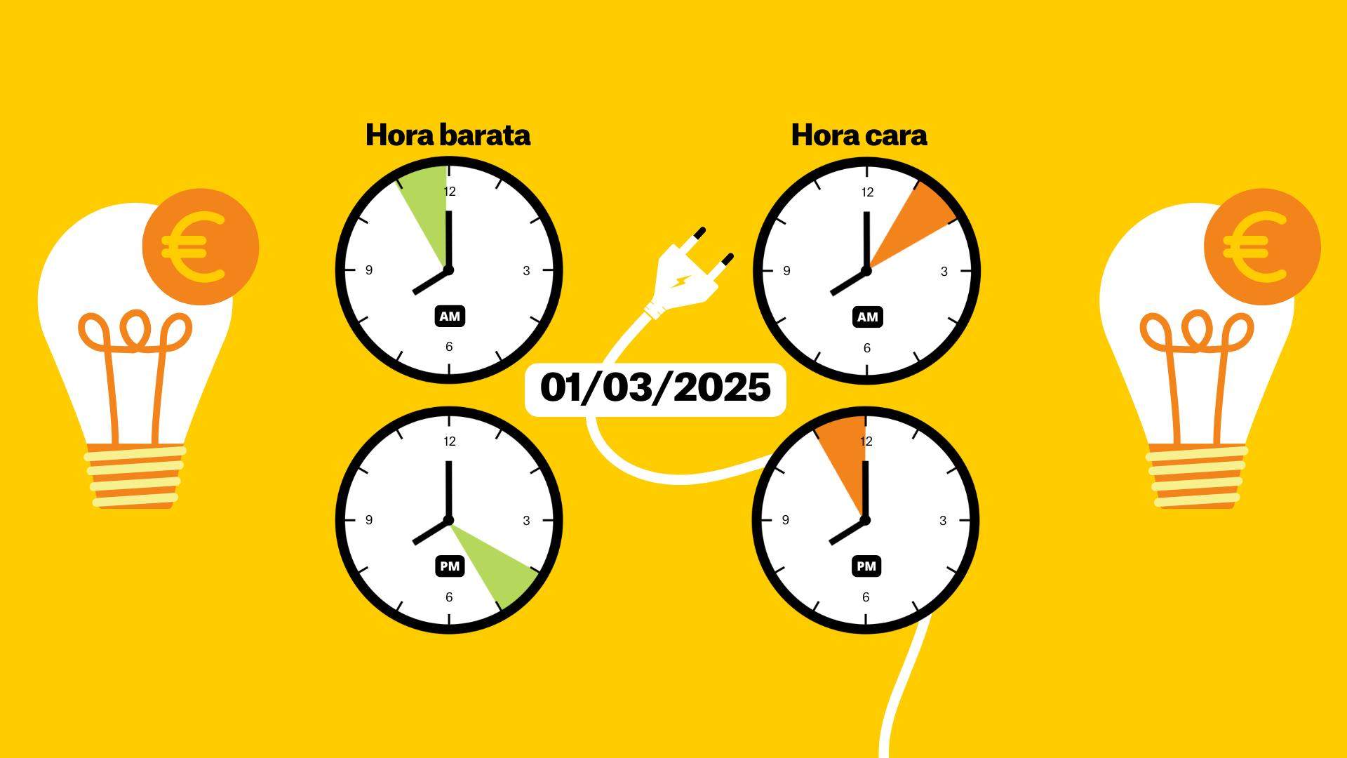 Precio de la luz del 1 de marzo, por horas: ¿cuándo es más barato poner la lavadora?