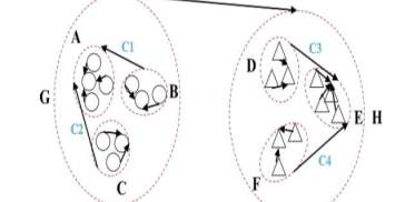 'Torque Clustering