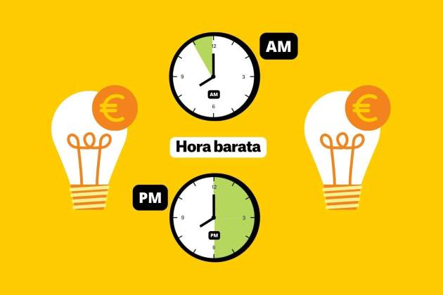 precio luz barata (2) precio luz barata (2)