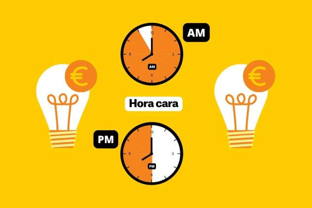 precio luz caro (2) precio luz caro (2)