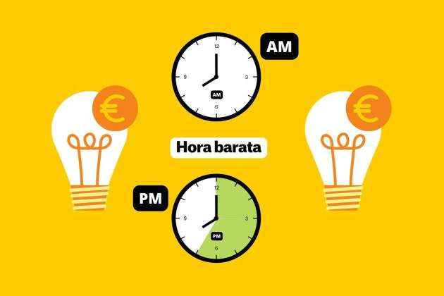 Precio de la luz: 8 de junio Precio de la luz: 8 de junio